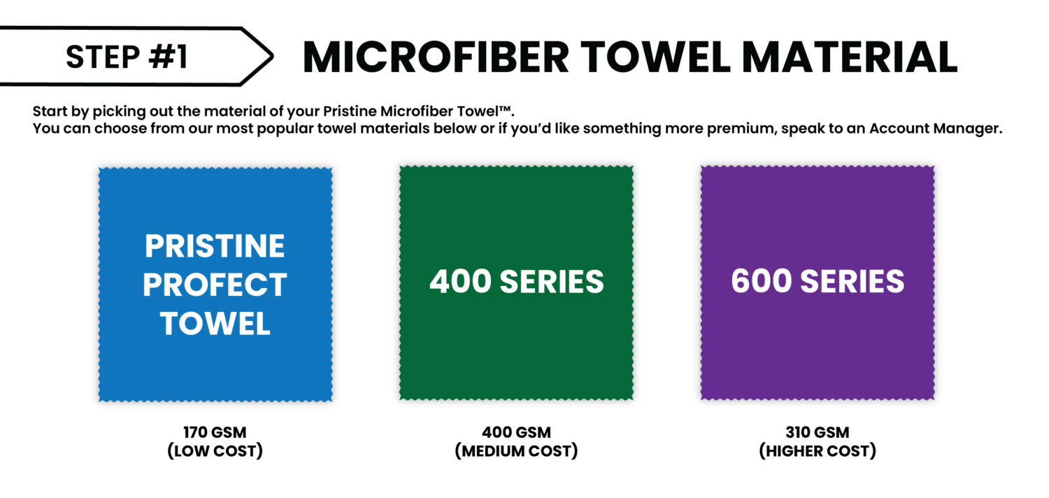 Pristine Screens Microfiber Towel Design Step 1
